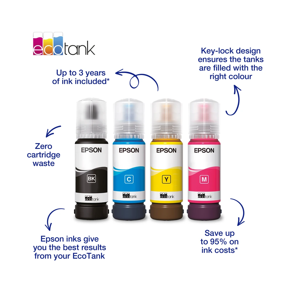 Epson 103 Magenta Ink Bottle - C13T00S34A
